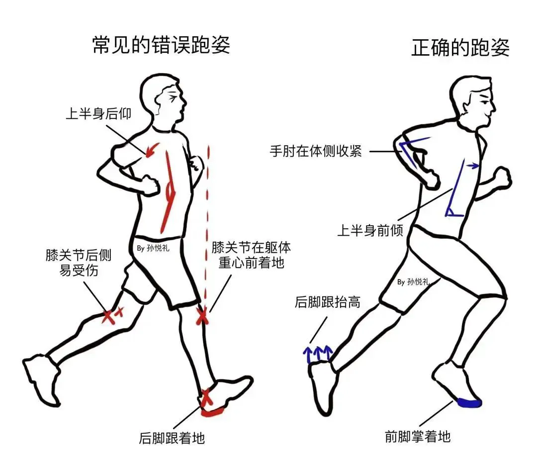 制定篮球交流计划以促进个人技能发展的方法_1
